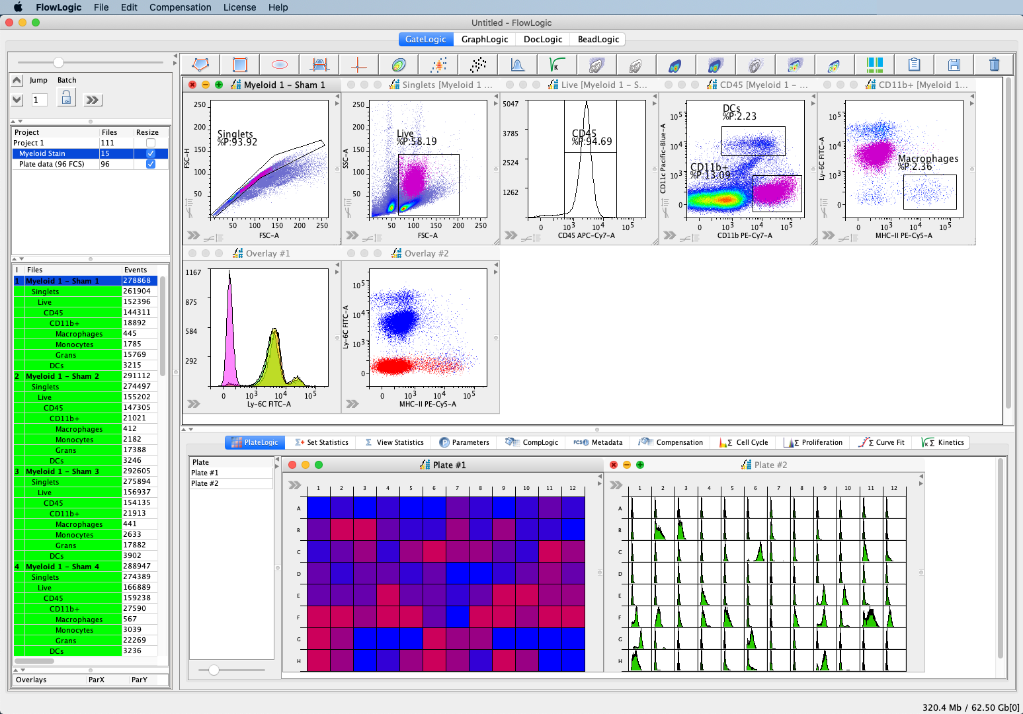 flow cytometry software flowjo flow cytometry software flowjo